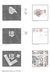 02_Tavola analisi urbana - Marani Federico