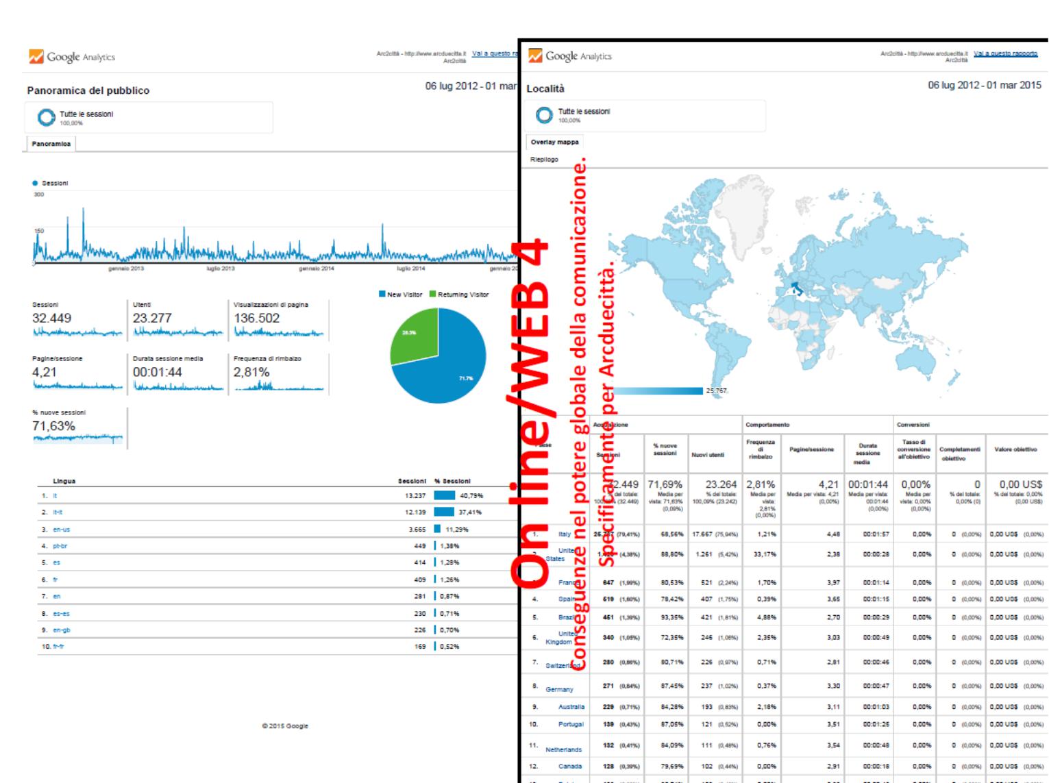 14_MCM_ONLINE_fig.4